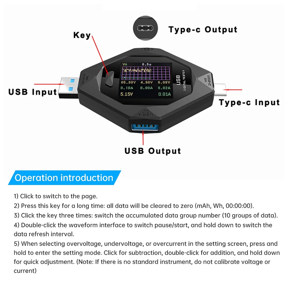 Power Tools Types - New Multi-Function Voltage Current Power Meter