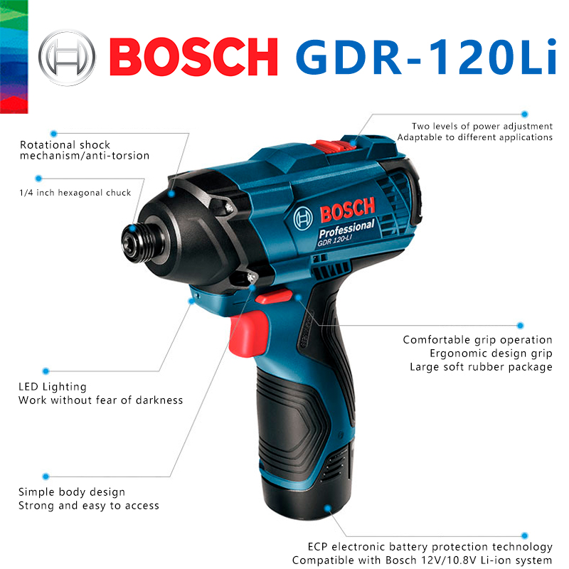Bosch Original GDR 120-LI Rech - đánh giá và giá Impact Driver Cordless