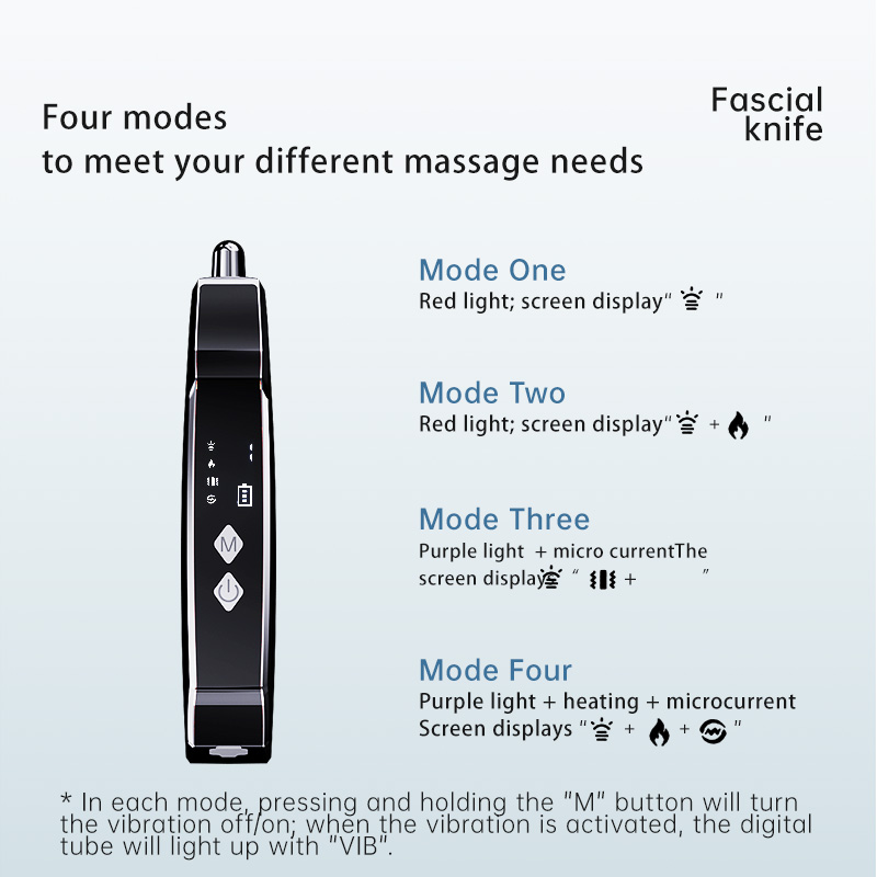 Electric Fascia Body Scraping  - đánh giá và giá Power Tools You Must Have