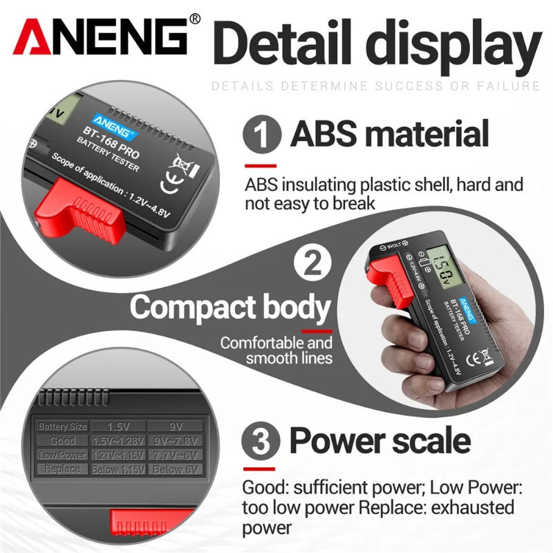 LCD Digital Power Test Display - đánh giá và giá Power Tools Pro