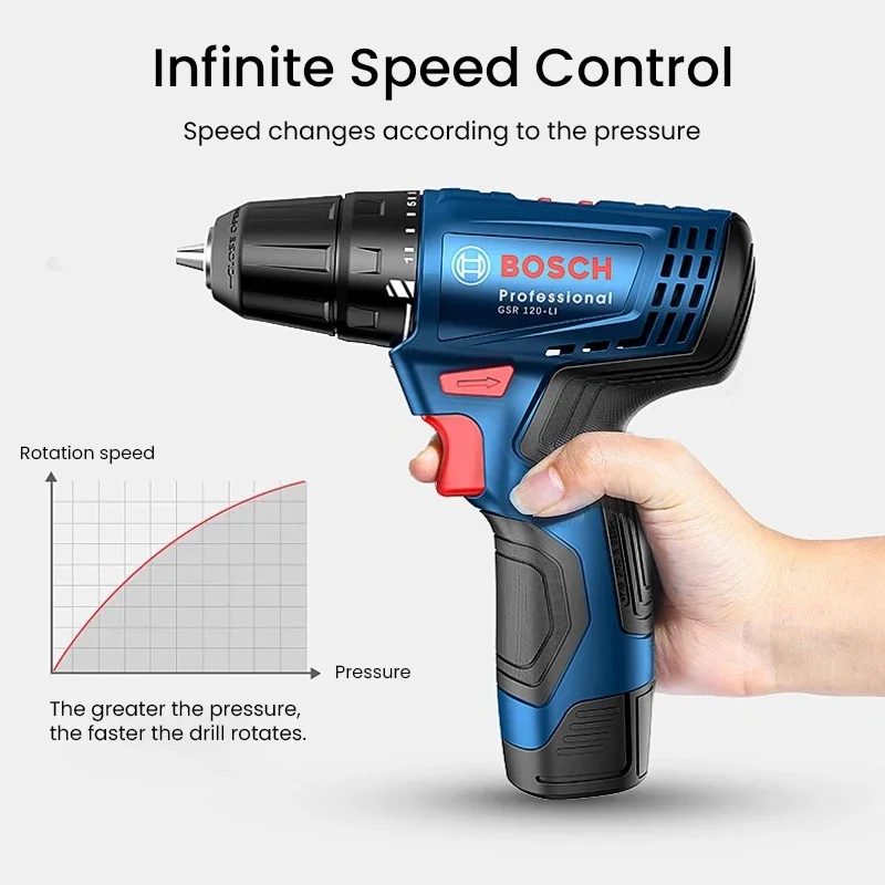 Bosch GSR120-LI Electric Drill - đánh giá và giá Impact Driver Cordless