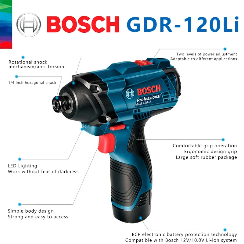 Bosch Original GDR 120-LI Rech - đánh giá và giá Impact Driver Cordless
