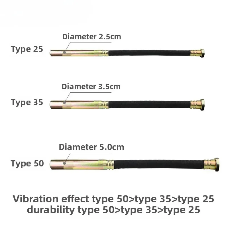 Powered Concrete Vibrator, Eff - đánh giá và giá Power Tools Types