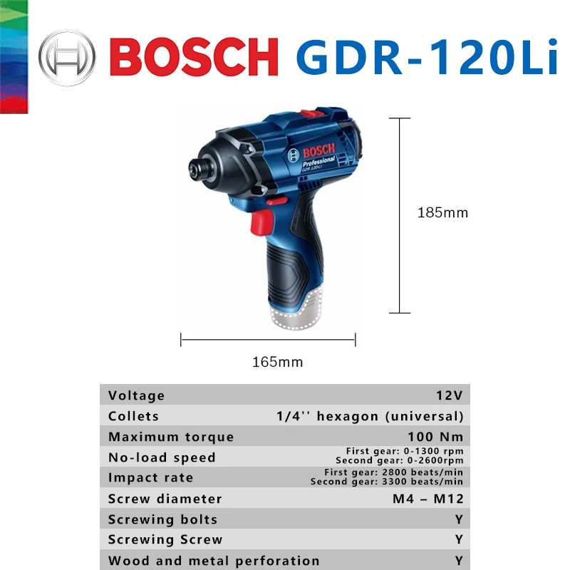 Bosch Original GDR 120-LI Cord - đánh giá và giá Impact Driver Cordless