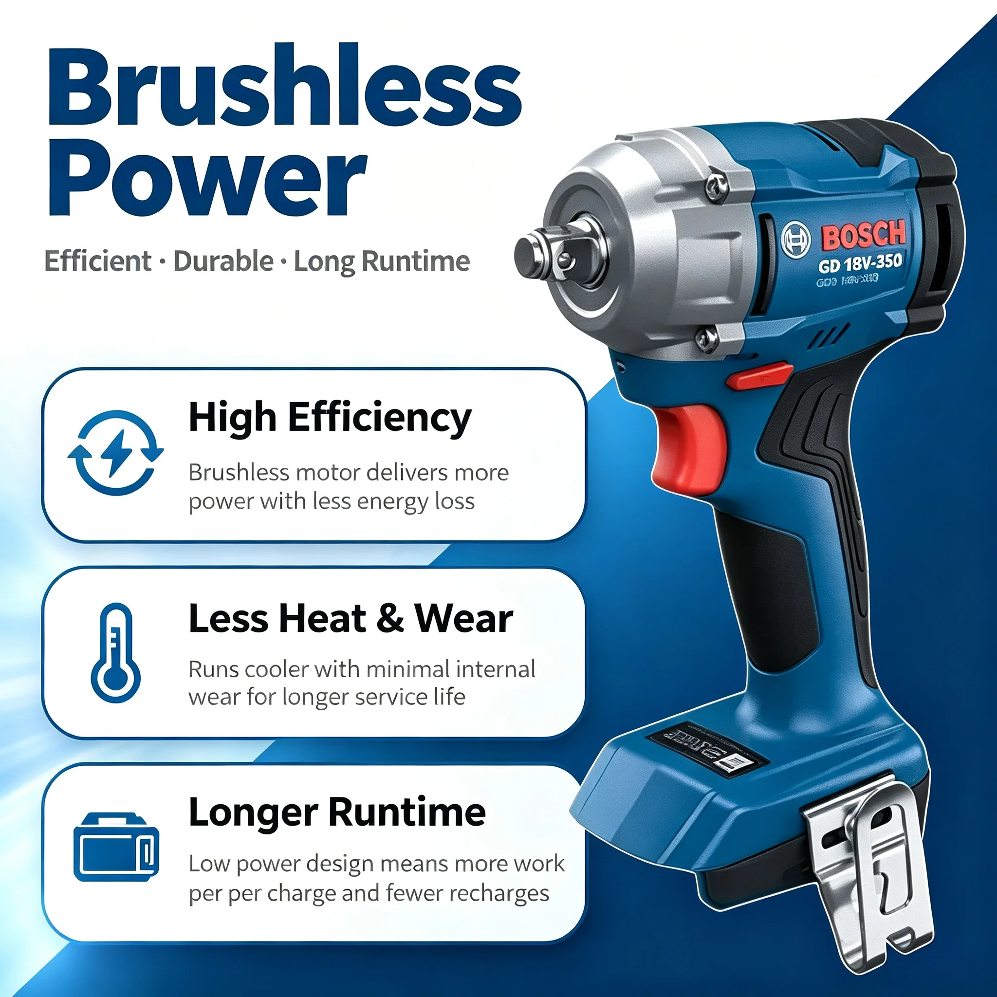 Bosch Professional GDS 18V-350 - đánh giá và giá Impact Driver Cordless