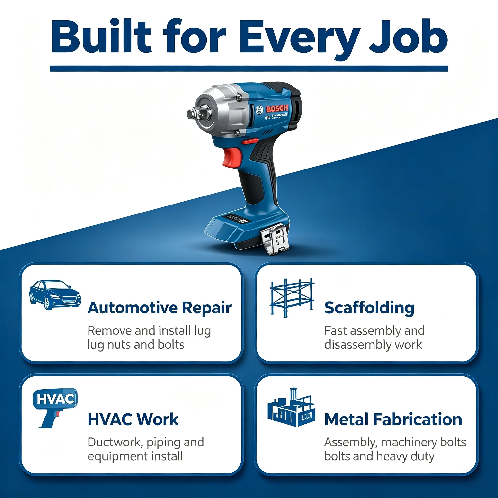 Bosch Professional GDS 18V-350 - đánh giá và giá Impact Driver Cordless