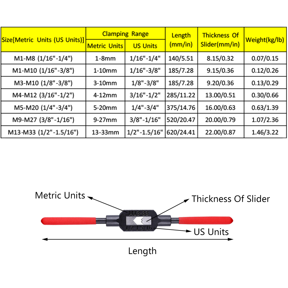 1pcs Adjustable Tap Wrench M1- - đánh giá và giá Power Tools You Must Have