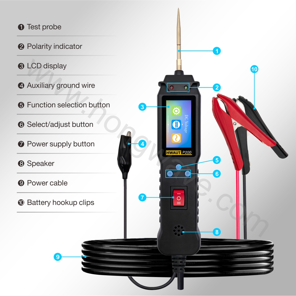 HWAUT P200 Smart Car Circuit T - đánh giá và giá Power Tools Japan